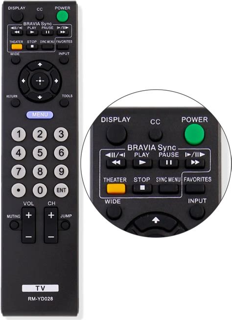 Amazon New RM YD028 RMYD028 Replacement Remote Control Fit For