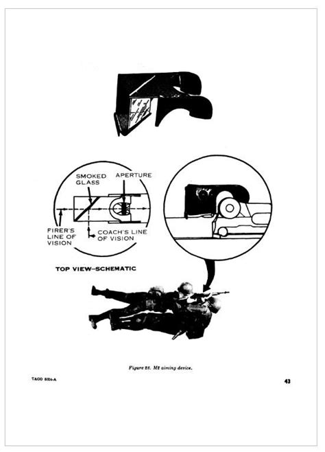 1964 Department Of The Army Rifle Marksmanship Field Manual FM 23 71