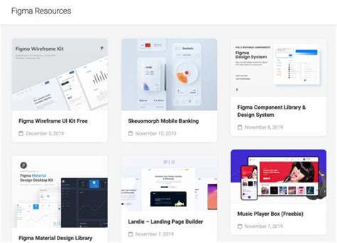 25 Free Figma Resources Tutorials Templates Ui Kits And More