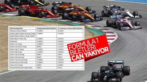 Formula 1 İstanbul Grand Prix inin bilet fiyatları belli oldu