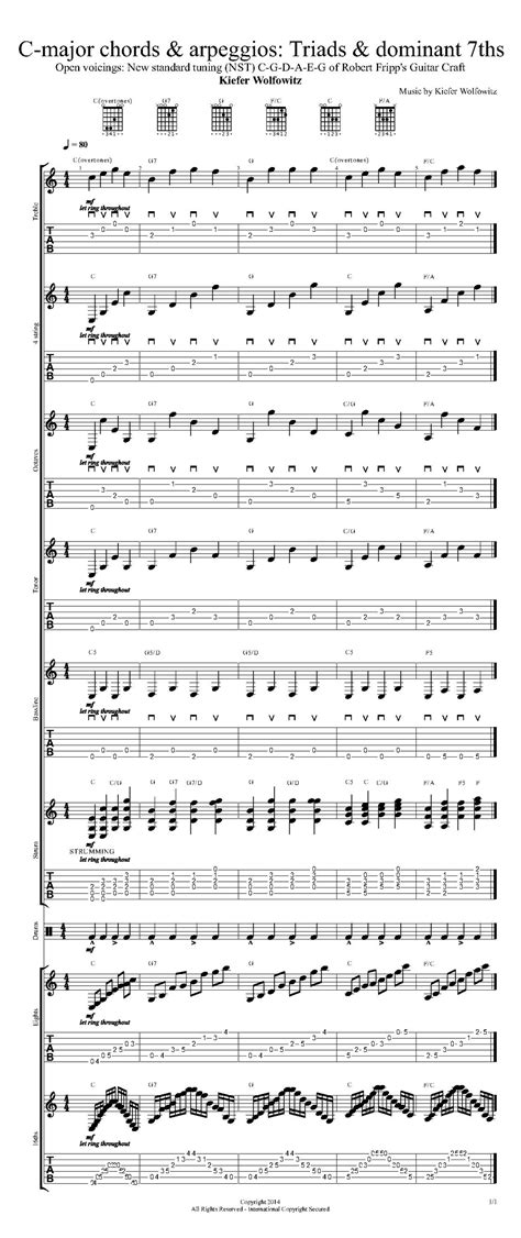 Piano Jazz Chords Chart Pdf Bomeurope