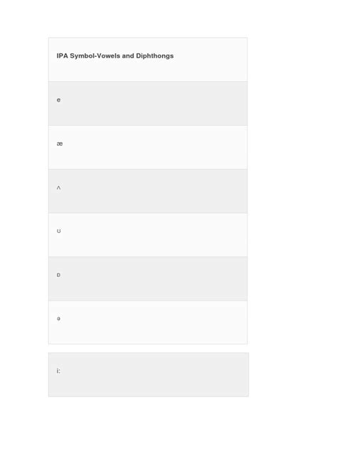 IPA Symbols | PDF
