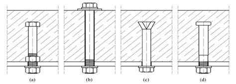 Different Types Of Bolted Shear Connectors In Composite Structures [3] Download Scientific Diagram