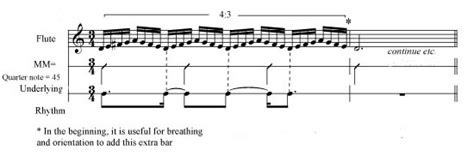 Polyrhythm III Exercise with Taffanel/Gaubert – Helen Bledsoe