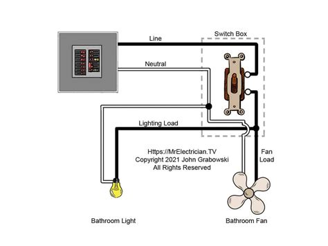 Wiring Bathroom Fan And Light On One Switch Diagram - Wiring Diagram