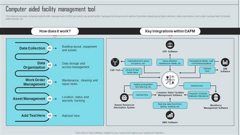 Mastering Facility Maintenance Computer Aided Facility Management Tool