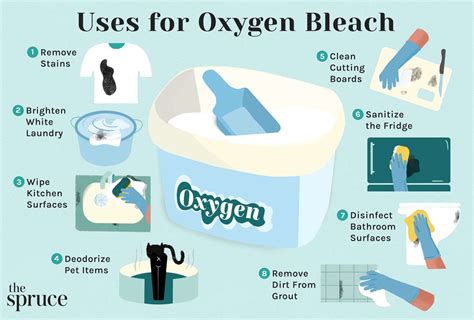 11 Surprising Ways to Use Oxygen Bleach in Your Home