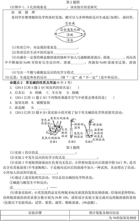 中考化學常見的酸和鹼複習檢測試題，趁寒假多練練！ 每日頭條