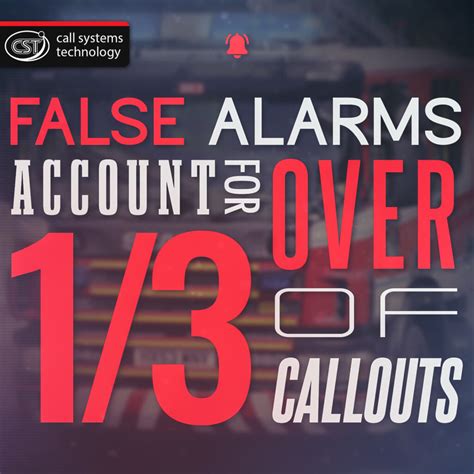 Examples Of False Alarms At Nicholas Diaz Blog