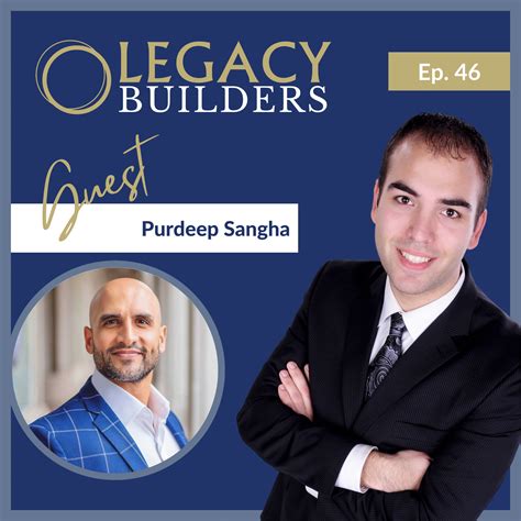 Unlocking Full Potential: The Intersection of Peak Performance and