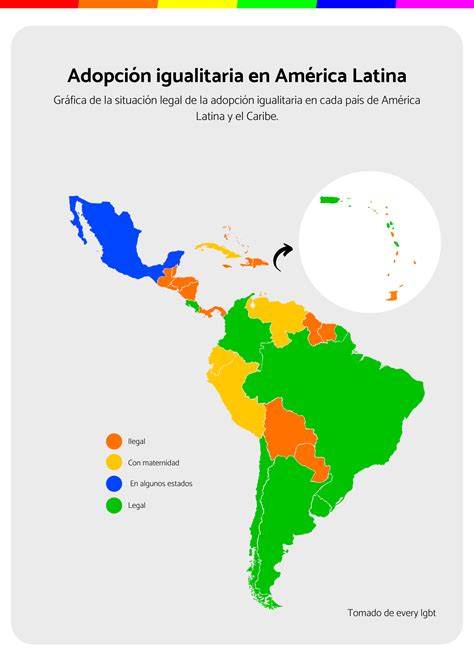 Informe Derechos LGBT en América Latina y El Caribe every Noticias LGBT