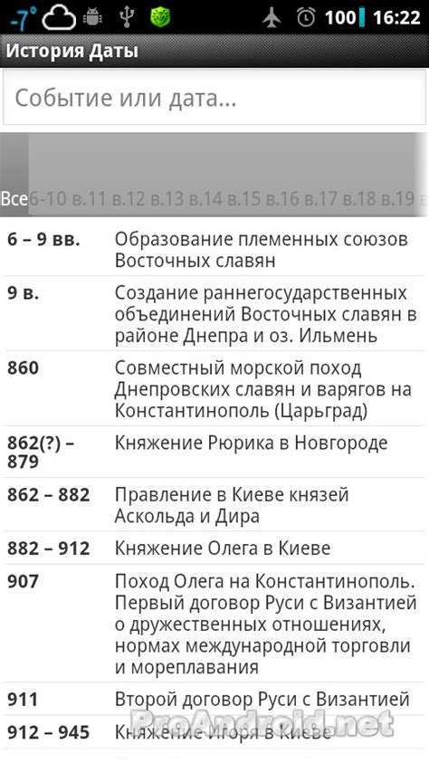 История Даты Словарь Удобная шпаргалка по истории России