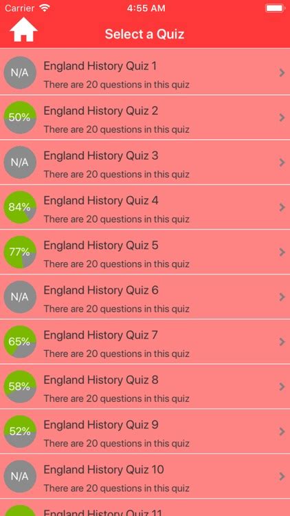 England History Quiz By Gulsen Cakir