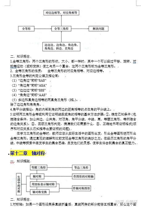 初中数学知识归纳总结【超详】 知乎