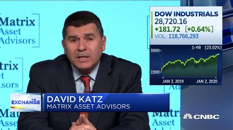 Why Matrix Asset Advisors Katz Thinks There Will Be A 2020 Slowdown