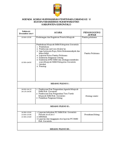 Agenda Acara Musyawarah Pimpinnan Cabang Ke V Pdf