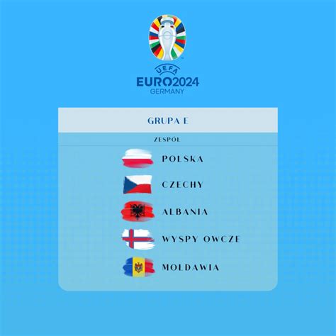 Uefa Euro Polska Kaela Ermentrude