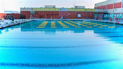 How Deep is Water Polo Pool? | Vanguard Aquatics