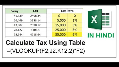 Calculate Sales Tax In Excel Using Vlookup Formula YouTube