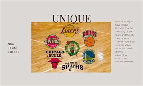 History of All NBA Team Logos - Bold, Vibrant, and Timeless - Southwest ...