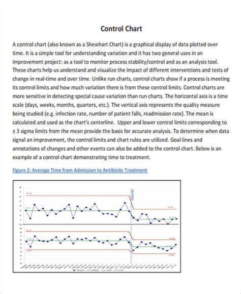 Control Chart - 6+ Examples, Format, How to Make, Pdf