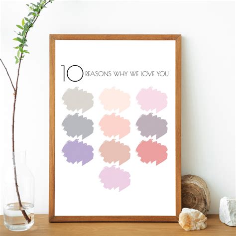 Printable 10 Reasons Why We I Love You Birthday Poster Encouraging