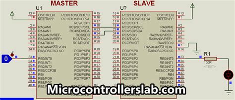 Pic Microcontroller Tutorials Microcontrollers Lab