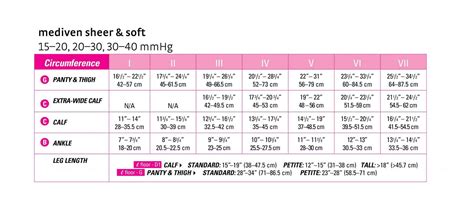 Medi Size Charts ⋆ Hope 4 Healing Inc