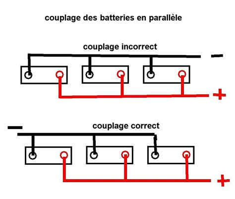 Branchement Batteries