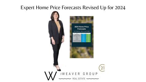 Expert Home Price Forecasts Revised Up For Youtube