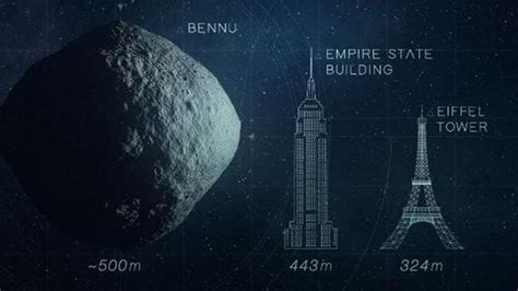 Nasas Plan To Save Earth From Killer Asteroid Bennu