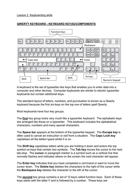 Lesson Keyboarding Skills Qwerty Keyboard Docslib