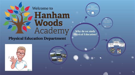 Welcome to Hanham Woods Academy Physical Education Departmen by Elliott ...