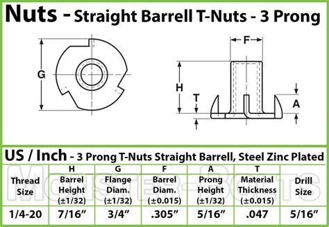 1/4-20 - 3 Prong Tee Nut Straight Barrel Zinc Plated T-Nut