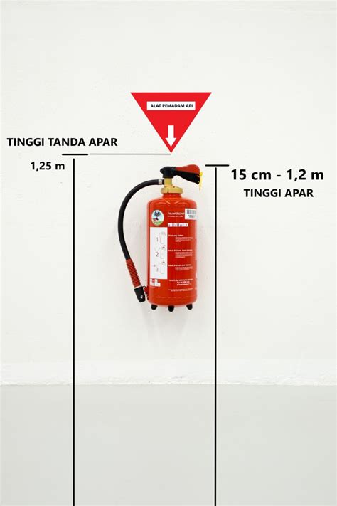 Pemasangan APAR Di Tembok Katigaku Top