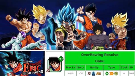 How To Get Overflowing Resolve Goku In Dragon Ball Z Dokkan Battle