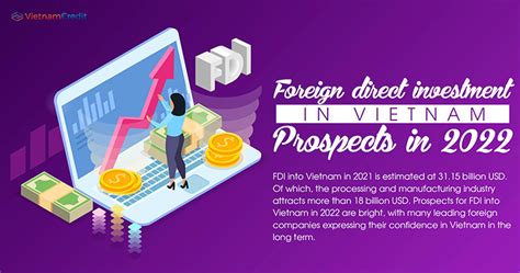 Foreign Direct Investment In Vietnam Prospects In