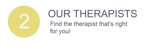 Sex Therapy Relationship Sex Therapy Associates