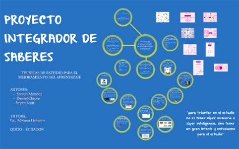 Proyecto Integrador De Saberes By Bryan Loor On Prezi