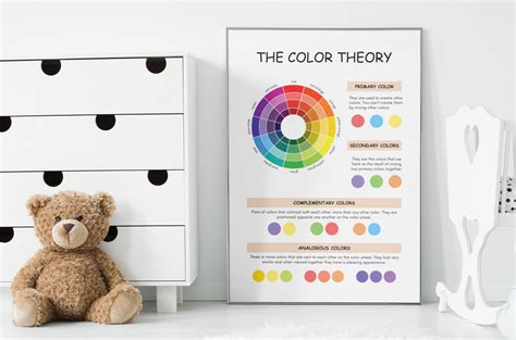 Color Theory Wall Art Printable Educational Color Wheel Art Print ...