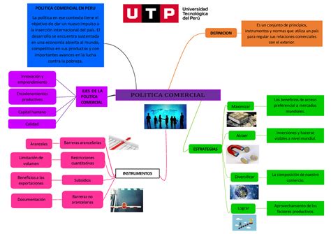 Politica Comercial Sushydhdjsakkaawhehgdfhffhjggjghhkhkhkjhlofod