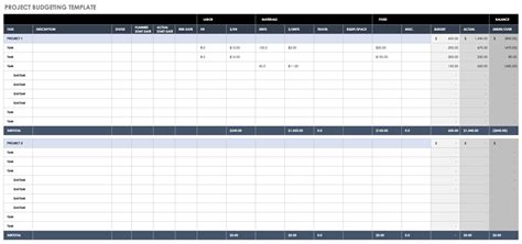 Project Budget Plan Template Excel —