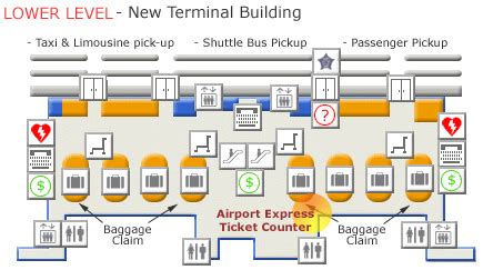 Shuttle service at Midway airport - Chicago