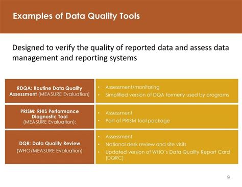 The Marvellous Data Quality Assurance Ppt Download In Data Quality Assessment Report Template