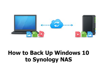 Back Up Windows 10 Pc To Synology Nas Top 2 Ways