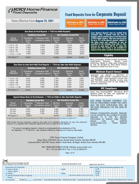 Fillable Online CRISIL AAA Rated Fixed Deposit FD Revises Interest