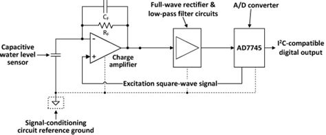 Liquid Level Sensor Circuit Diagram Pdf - Circuit Diagram