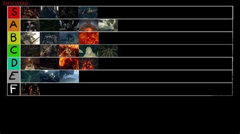 Tier List De Jefes De Dark Souls Dificultad Y Favoritos YouTube