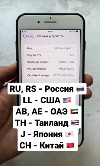 Как определить, из какой страны продавец привёз вам iPhone в Россию ...