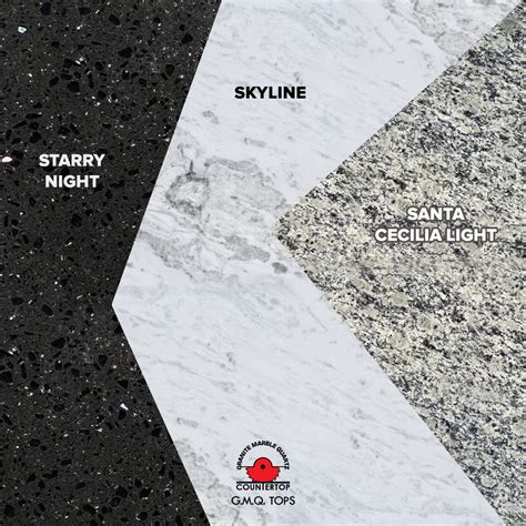 Granite Countertops GMQ Tops - Top 5 Most Popular Granite Colors for Your Dream Kitchen: GMQ Tops